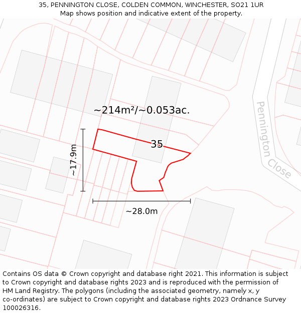 35, PENNINGTON CLOSE, COLDEN COMMON, WINCHESTER, SO21 1UR: Plot and title map