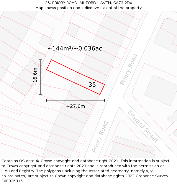 35, PRIORY ROAD, MILFORD HAVEN, SA73 2DX: Plot and title map