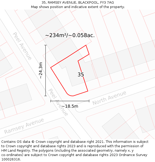 35, RAMSEY AVENUE, BLACKPOOL, FY3 7AG: Plot and title map