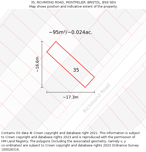 35, RICHMOND ROAD, MONTPELIER, BRISTOL, BS6 5EN: Plot and title map