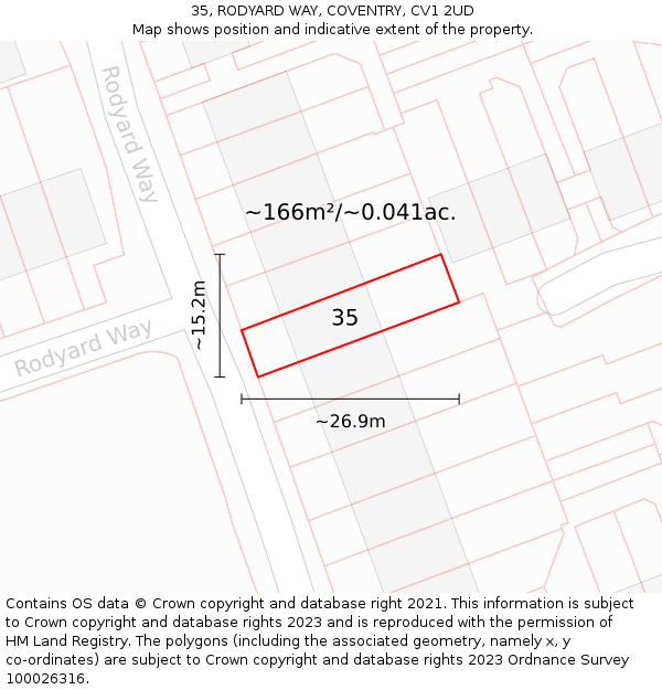 35, RODYARD WAY, COVENTRY, CV1 2UD: Plot and title map