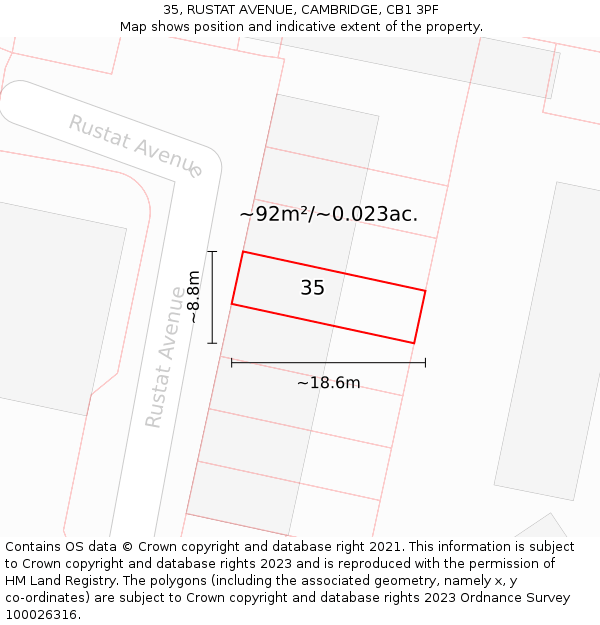 35, RUSTAT AVENUE, CAMBRIDGE, CB1 3PF: Plot and title map