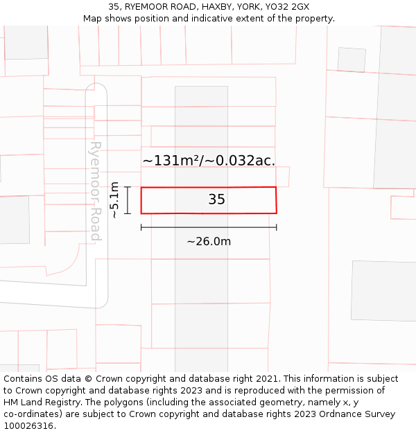 35, RYEMOOR ROAD, HAXBY, YORK, YO32 2GX: Plot and title map