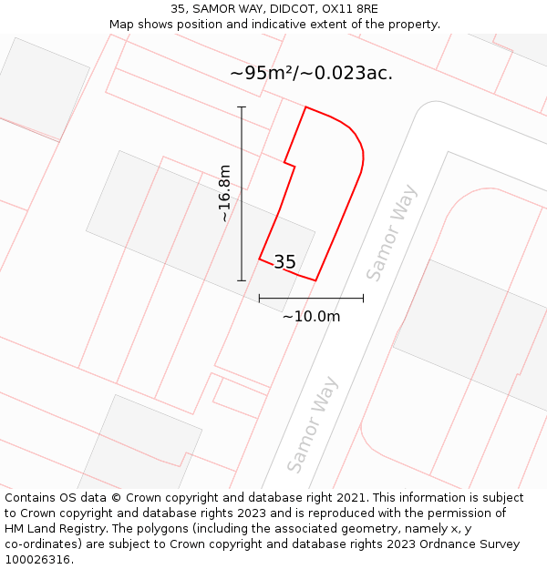 35, SAMOR WAY, DIDCOT, OX11 8RE: Plot and title map