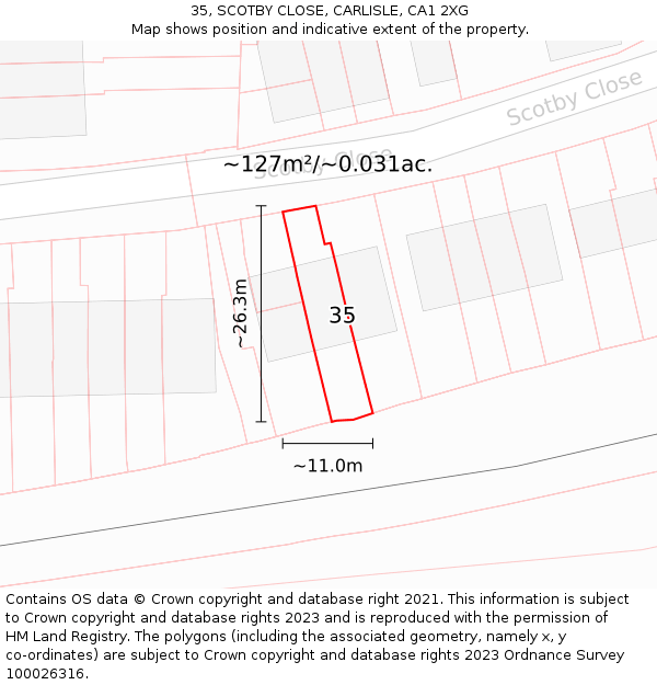 35, SCOTBY CLOSE, CARLISLE, CA1 2XG: Plot and title map