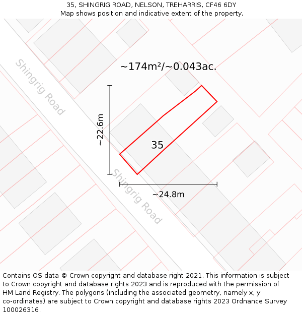 35, SHINGRIG ROAD, NELSON, TREHARRIS, CF46 6DY: Plot and title map