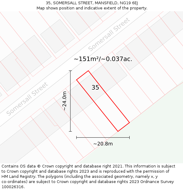 35, SOMERSALL STREET, MANSFIELD, NG19 6EJ: Plot and title map