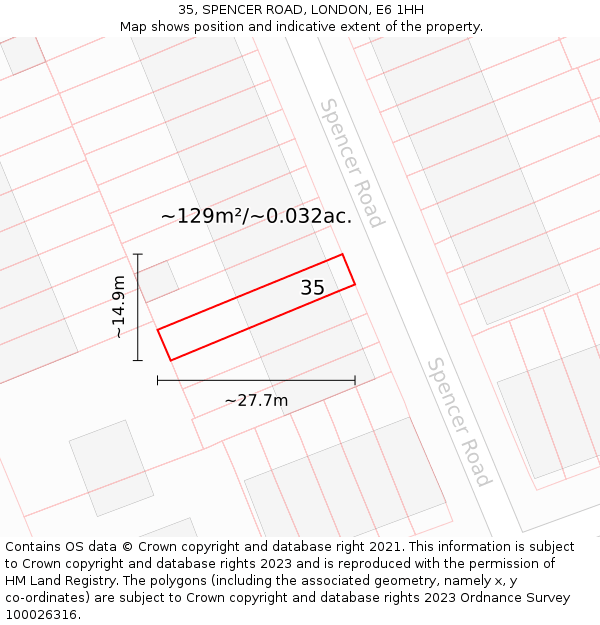 35, SPENCER ROAD, LONDON, E6 1HH: Plot and title map