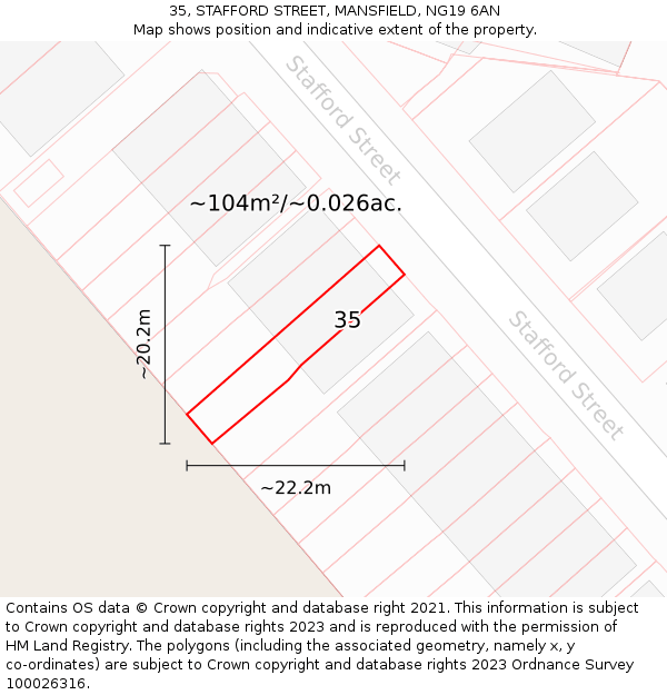 35, STAFFORD STREET, MANSFIELD, NG19 6AN: Plot and title map