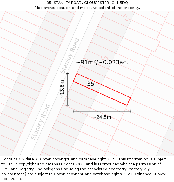 35, STANLEY ROAD, GLOUCESTER, GL1 5DQ: Plot and title map
