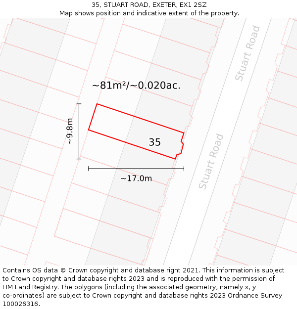 35, STUART ROAD, EXETER, EX1 2SZ: Plot and title map
