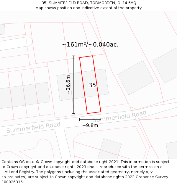 35, SUMMERFIELD ROAD, TODMORDEN, OL14 6AQ: Plot and title map