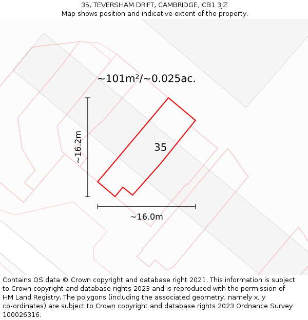 35, TEVERSHAM DRIFT, CAMBRIDGE, CB1 3JZ: Plot and title map