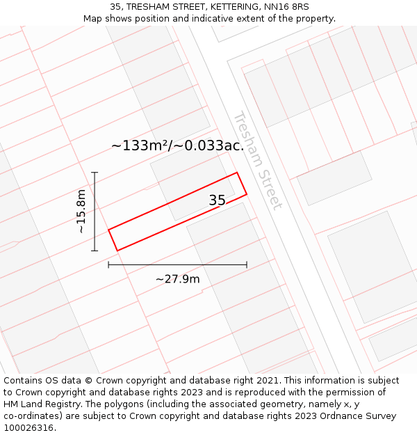 35, TRESHAM STREET, KETTERING, NN16 8RS: Plot and title map