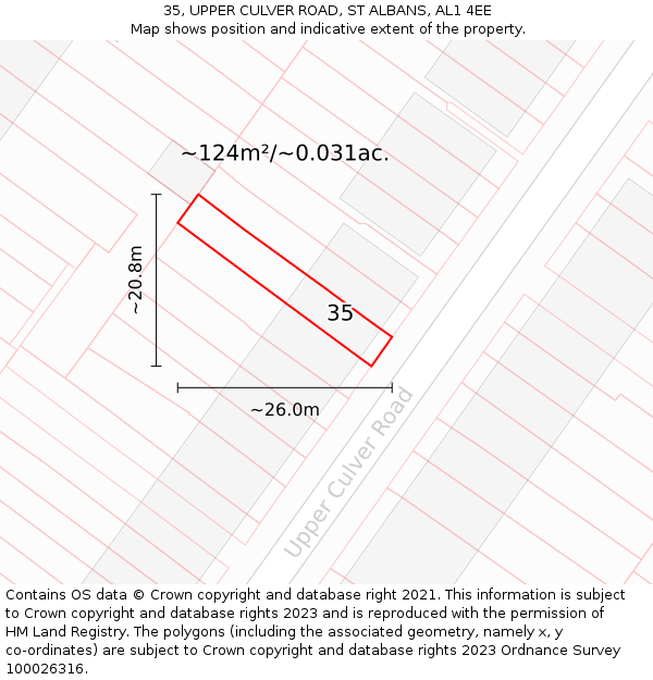 35, UPPER CULVER ROAD, ST ALBANS, AL1 4EE: Plot and title map