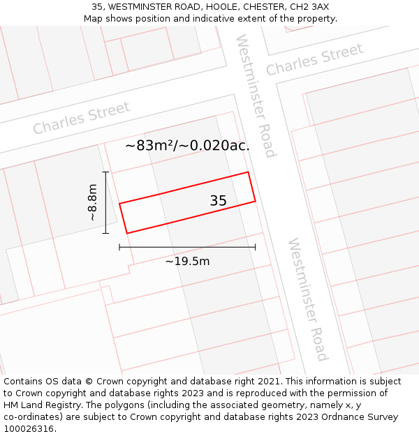 35, WESTMINSTER ROAD, HOOLE, CHESTER, CH2 3AX: Plot and title map