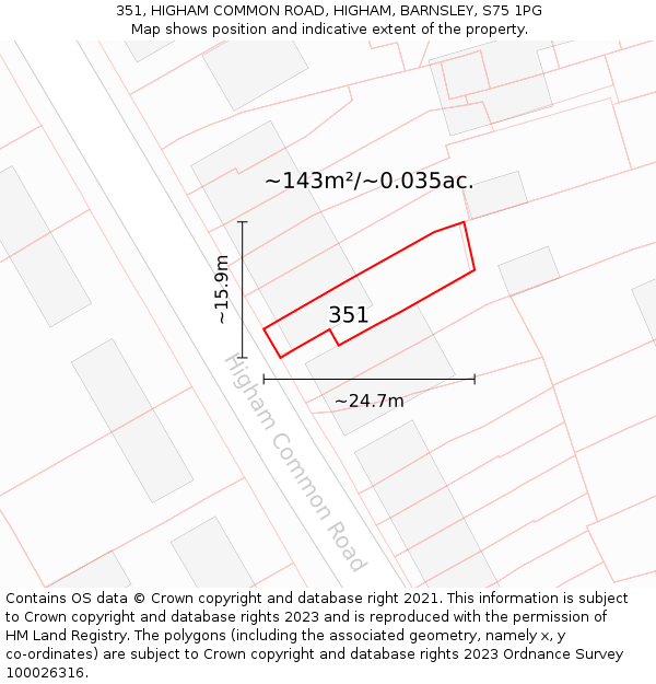351, HIGHAM COMMON ROAD, HIGHAM, BARNSLEY, S75 1PG: Plot and title map