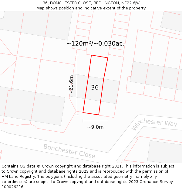 36, BONCHESTER CLOSE, BEDLINGTON, NE22 6JW: Plot and title map