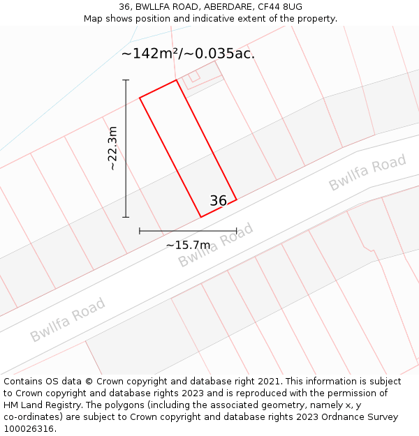 36, BWLLFA ROAD, ABERDARE, CF44 8UG: Plot and title map