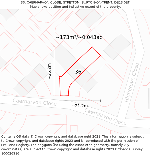 36, CAERNARVON CLOSE, STRETTON, BURTON-ON-TRENT, DE13 0ET: Plot and title map
