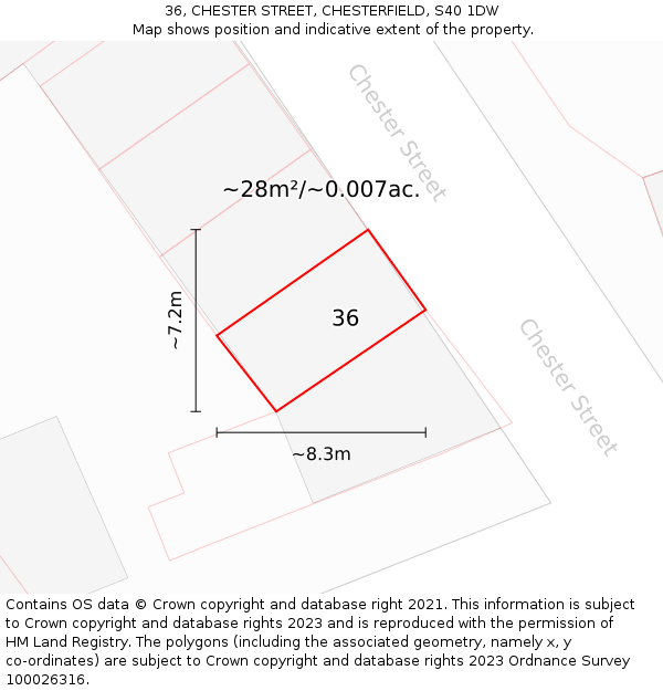 36, CHESTER STREET, CHESTERFIELD, S40 1DW: Plot and title map