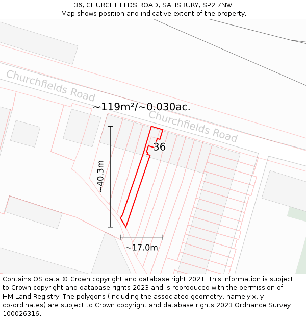 36, CHURCHFIELDS ROAD, SALISBURY, SP2 7NW: Plot and title map