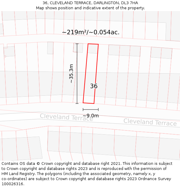 36, CLEVELAND TERRACE, DARLINGTON, DL3 7HA: Plot and title map