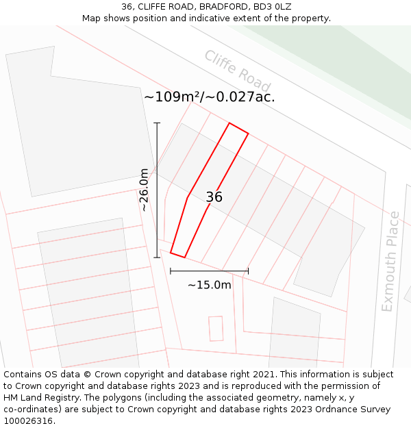 36, CLIFFE ROAD, BRADFORD, BD3 0LZ: Plot and title map