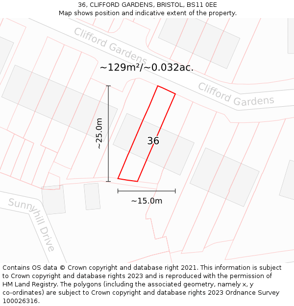36, CLIFFORD GARDENS, BRISTOL, BS11 0EE: Plot and title map