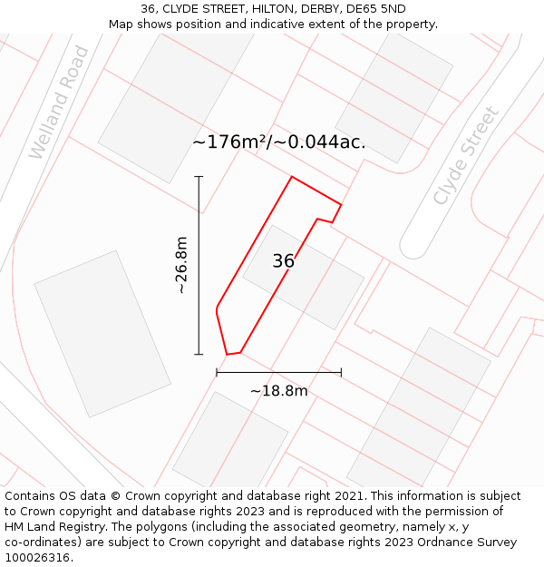 36, CLYDE STREET, HILTON, DERBY, DE65 5ND: Plot and title map