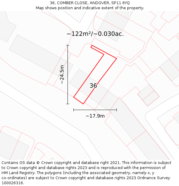 36, COMBER CLOSE, ANDOVER, SP11 6YQ: Plot and title map