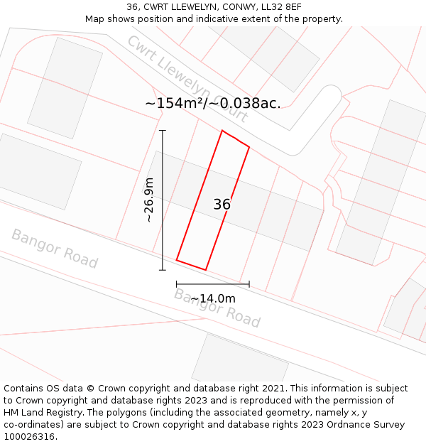 36, CWRT LLEWELYN, CONWY, LL32 8EF: Plot and title map