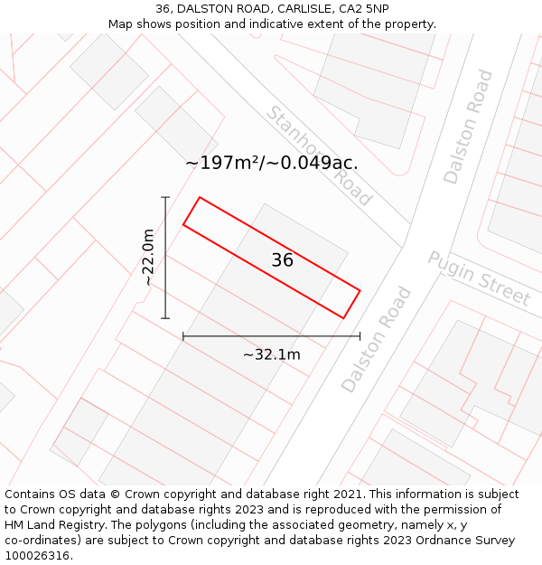 36, DALSTON ROAD, CARLISLE, CA2 5NP: Plot and title map