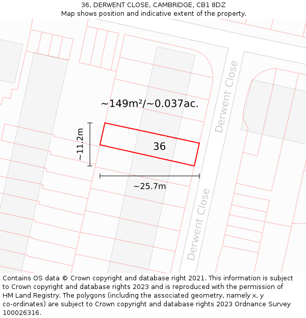 36, DERWENT CLOSE, CAMBRIDGE, CB1 8DZ: Plot and title map