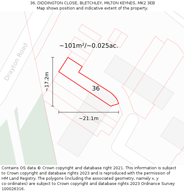36, DIDDINGTON CLOSE, BLETCHLEY, MILTON KEYNES, MK2 3EB: Plot and title map