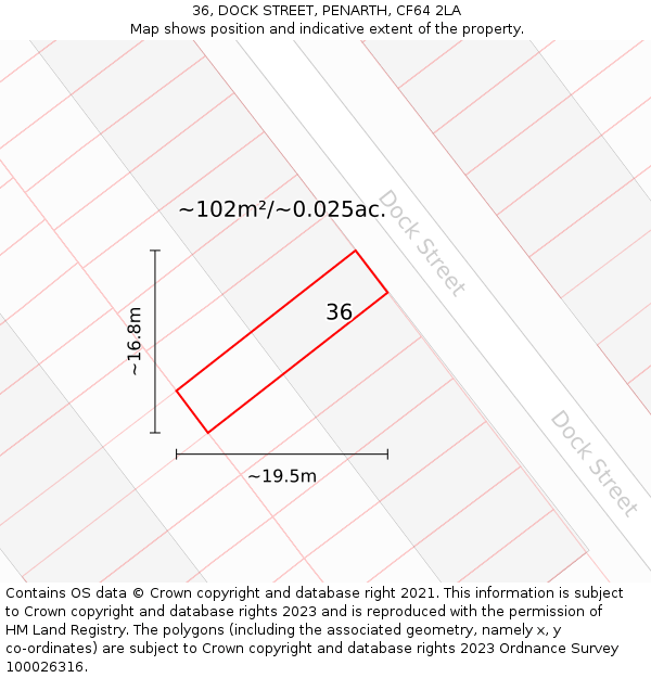 36, DOCK STREET, PENARTH, CF64 2LA: Plot and title map
