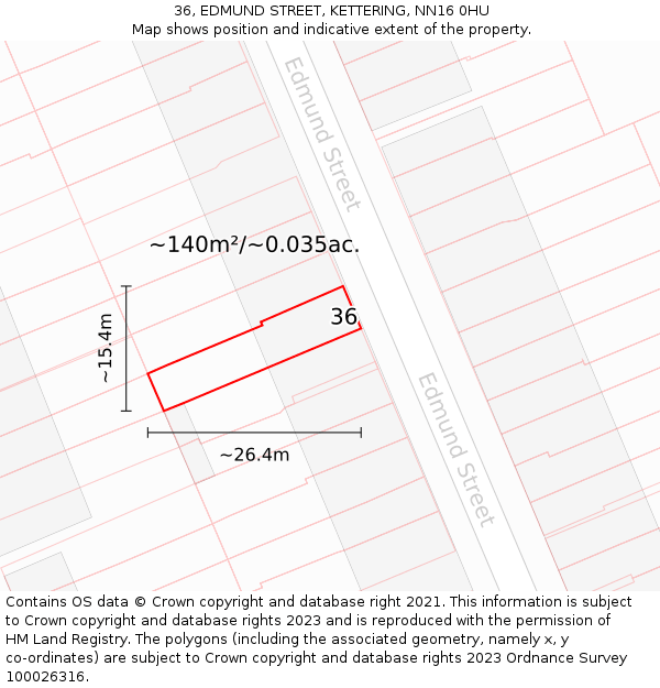 36, EDMUND STREET, KETTERING, NN16 0HU: Plot and title map
