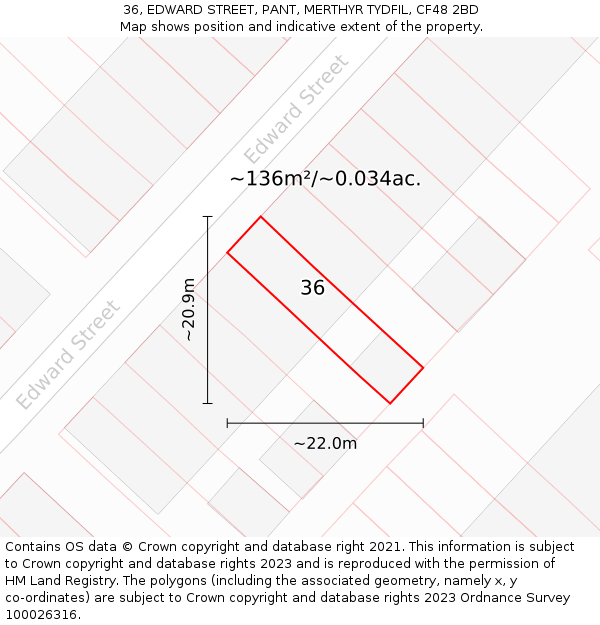 36, EDWARD STREET, PANT, MERTHYR TYDFIL, CF48 2BD: Plot and title map