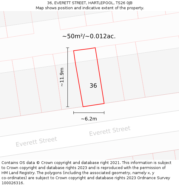 36, EVERETT STREET, HARTLEPOOL, TS26 0JB: Plot and title map