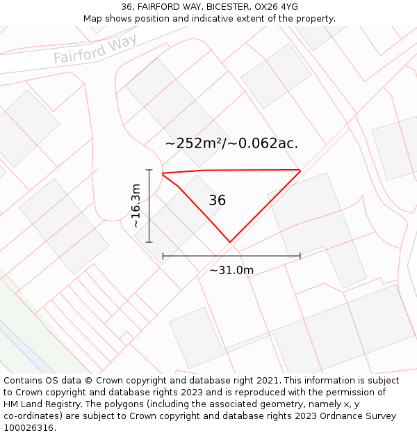 36, FAIRFORD WAY, BICESTER, OX26 4YG: Plot and title map
