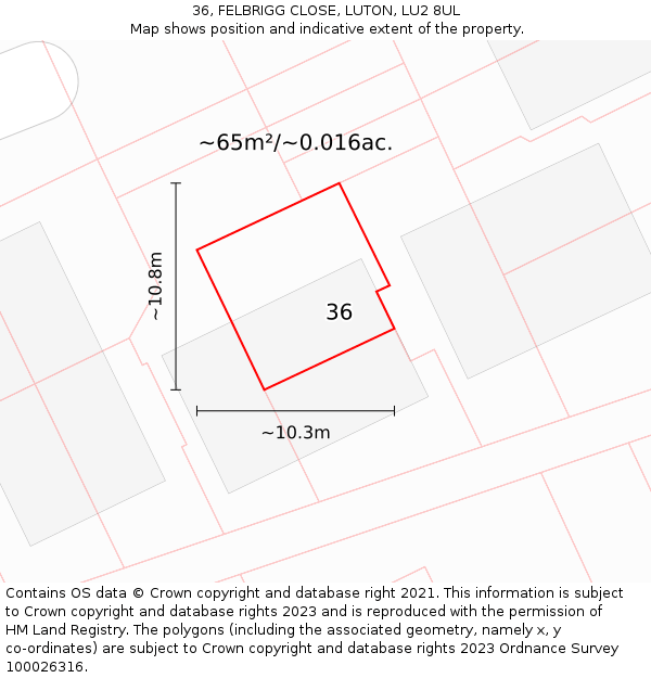 36, FELBRIGG CLOSE, LUTON, LU2 8UL: Plot and title map