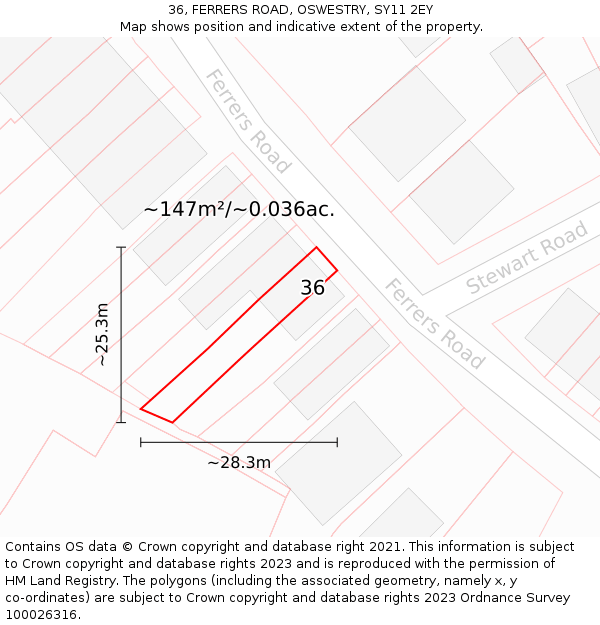 36, FERRERS ROAD, OSWESTRY, SY11 2EY: Plot and title map