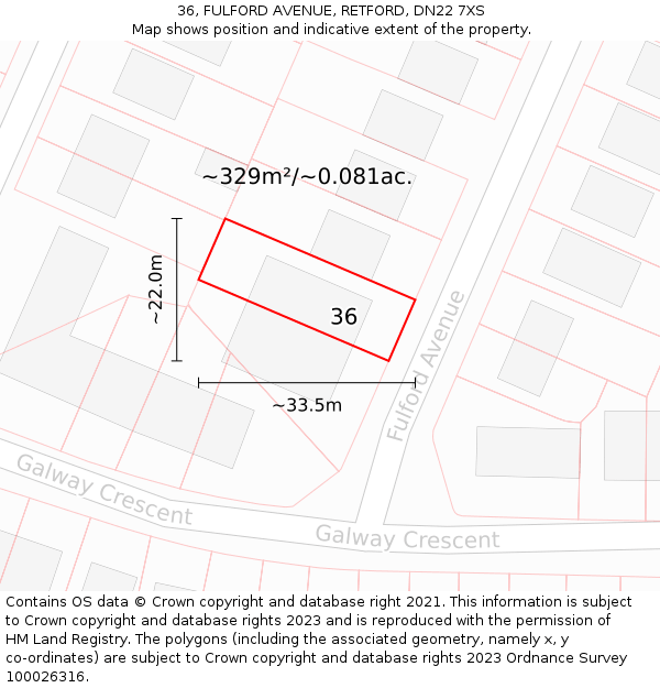 36, FULFORD AVENUE, RETFORD, DN22 7XS: Plot and title map