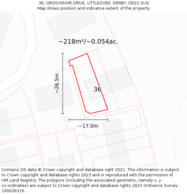 36, GROSVENOR DRIVE, LITTLEOVER, DERBY, DE23 3UQ: Plot and title map