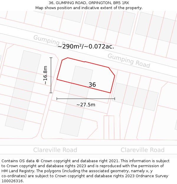 36, GUMPING ROAD, ORPINGTON, BR5 1RX: Plot and title map
