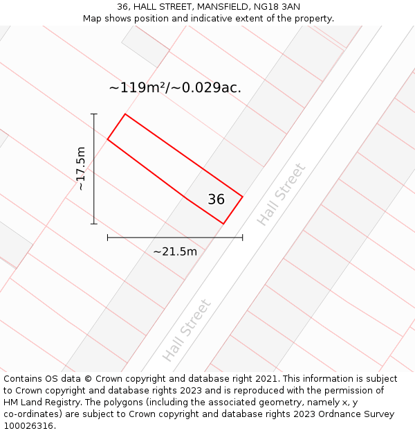 36, HALL STREET, MANSFIELD, NG18 3AN: Plot and title map