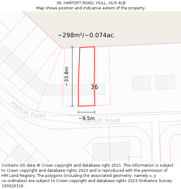 36, HARTOFT ROAD, HULL, HU5 4LB: Plot and title map
