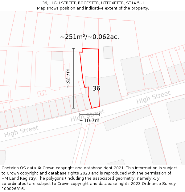 36, HIGH STREET, ROCESTER, UTTOXETER, ST14 5JU: Plot and title map