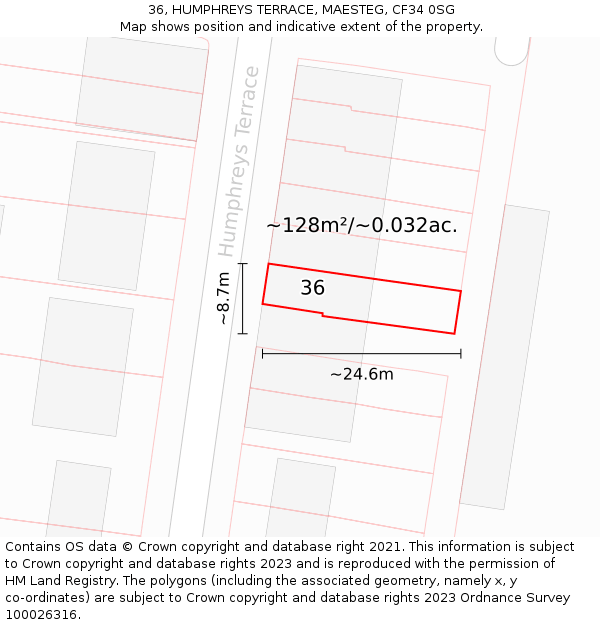 36, HUMPHREYS TERRACE, MAESTEG, CF34 0SG: Plot and title map