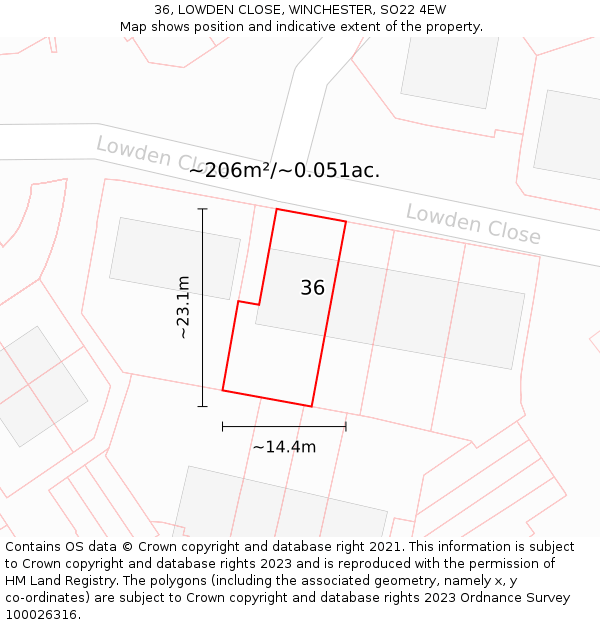 36, LOWDEN CLOSE, WINCHESTER, SO22 4EW: Plot and title map
